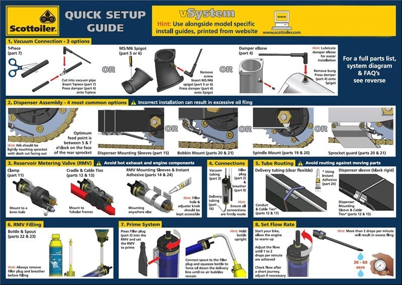 Scottoiler V System Chain Oiler Kit 6 Scottoiler V System Chain Oiler Kit - Image 4