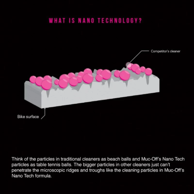 Muc-Off Nano Tech Bike Cleaner 5 Litres 4 Muc-Off Nano Tech Bike Cleaner 5 Litres - Image 2