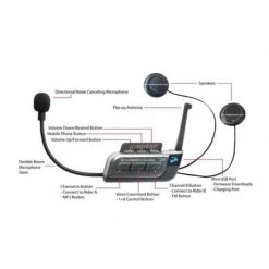 Cardo Scala Rider SHO-1 Shoei Intercom System 8 Cardo Scala Rider SHO-1 Shoei Intercom System -Motorcycle Accessories Sales 2022 15527 2
