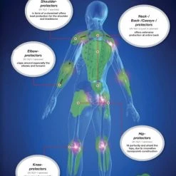 Held SAS-TEC Back Protector Insert (9314) 5 Held SAS-TEC Back Protector Insert (9314) -Motorcycle Accessories Sales 2022 17931 1