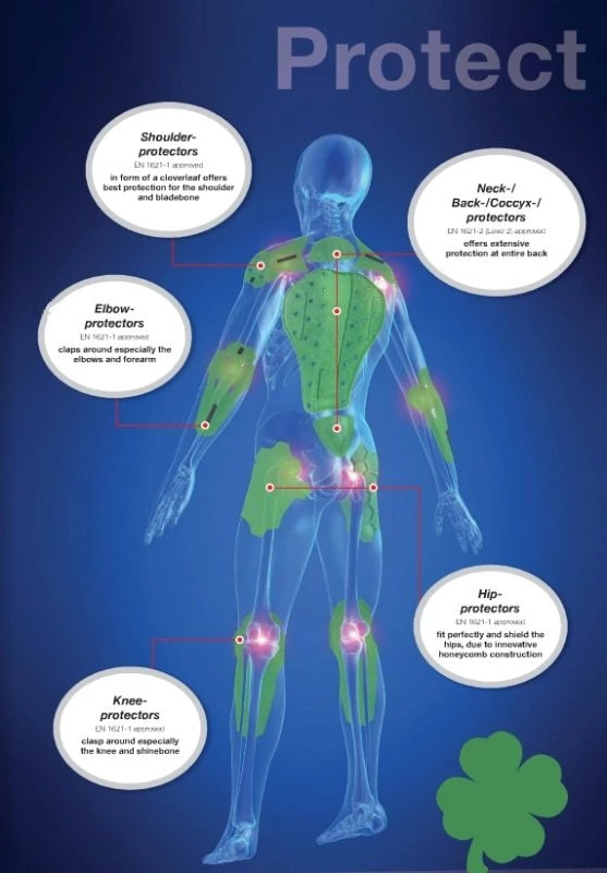 Held SAS-TEC Back Protector Insert (9314) 4 Held SAS-TEC Back Protector Insert (9314) - Image 2