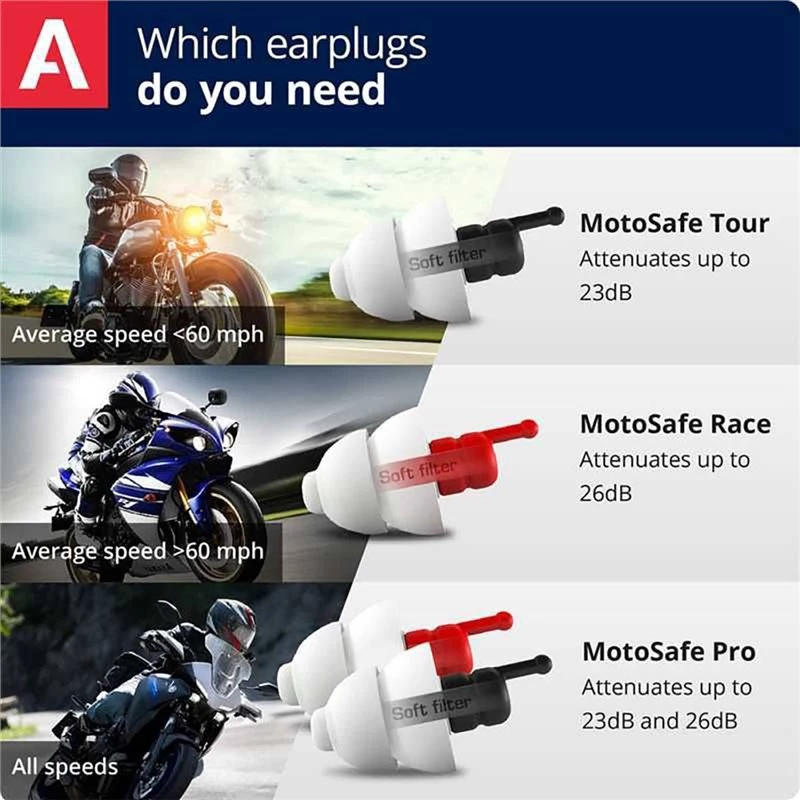 Alpine MotoSafe Pro Earplugs 7 Alpine MotoSafe Pro Earplugs - Image 5