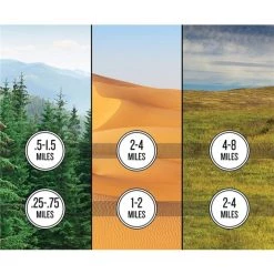 Garmin Group Ride Tracker -Motorcycle Accessories Sales 2022 33813 2